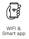Pictogram