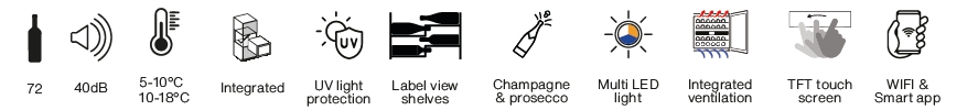 Pictogram